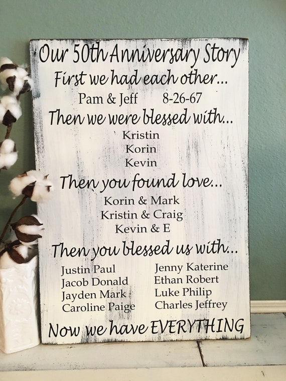 50Th Anniversary Gifts For Grandparents / DYI: Wedding Anniversary Pillow. This would be a really ... - First we had each other sign wood family sign.