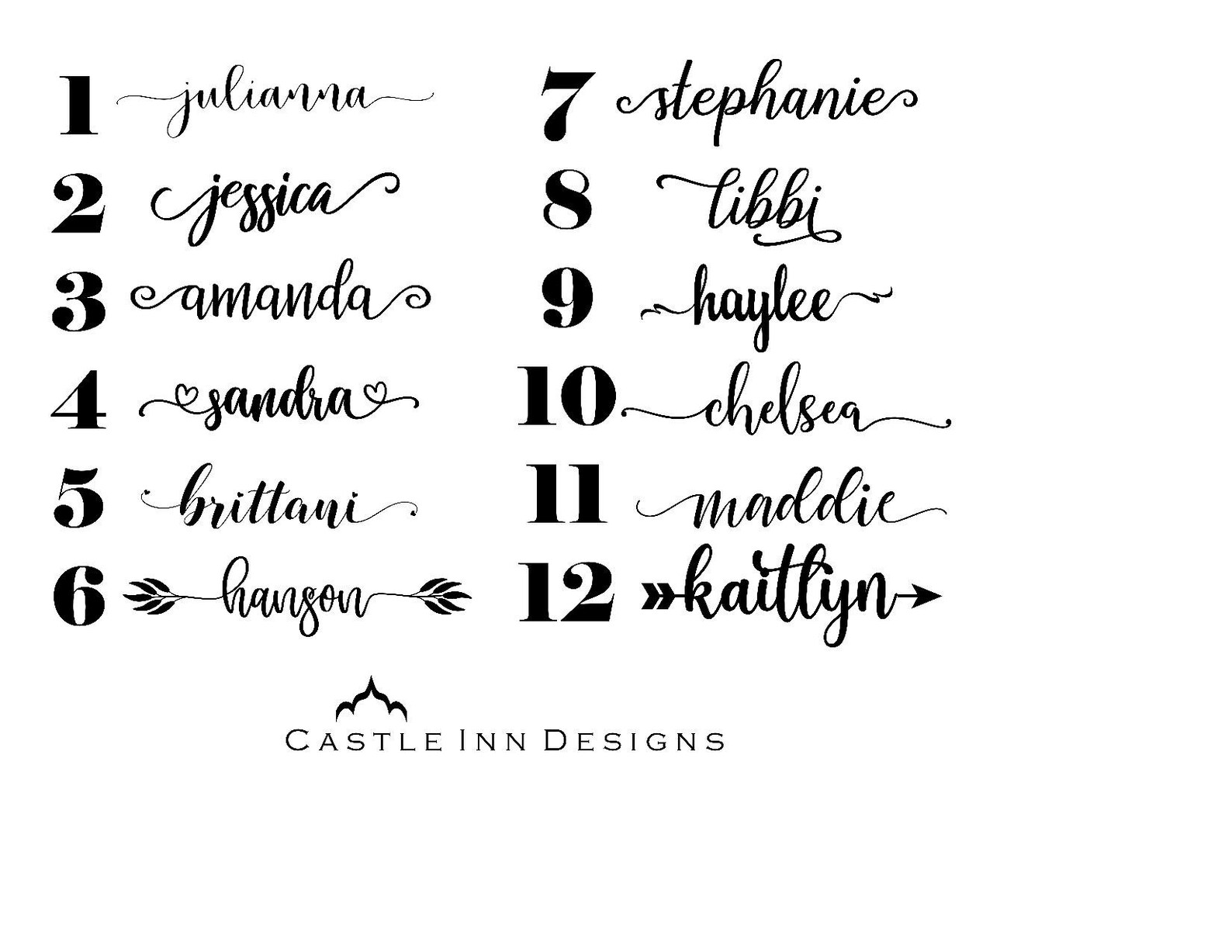 Fancy Decorative Name Decals Custom Stickers for Weddings Etsy