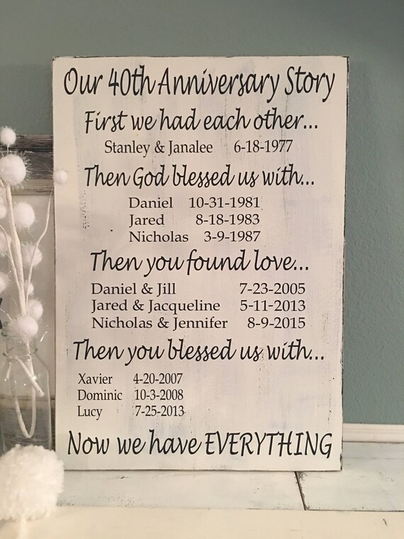 40th anniversary gift ideas for parents