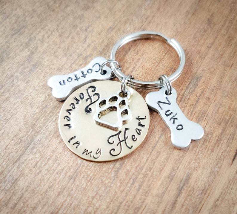 Dog Memorial Keychain Keychain With Dog Names Dog Name Etsy.de
