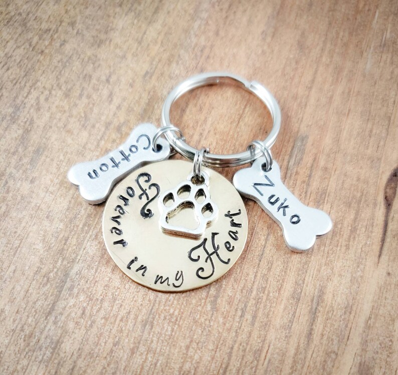 Dog Memorial Keychain Keychain With Dog Names Dog Name Etsy.de