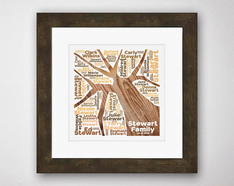 Family Tree Print personalized gift for dad masculine wall
