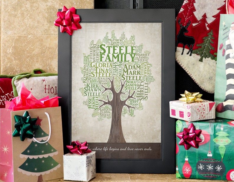 Arte personalizado del árbol genealógico impresión para el | Etsy