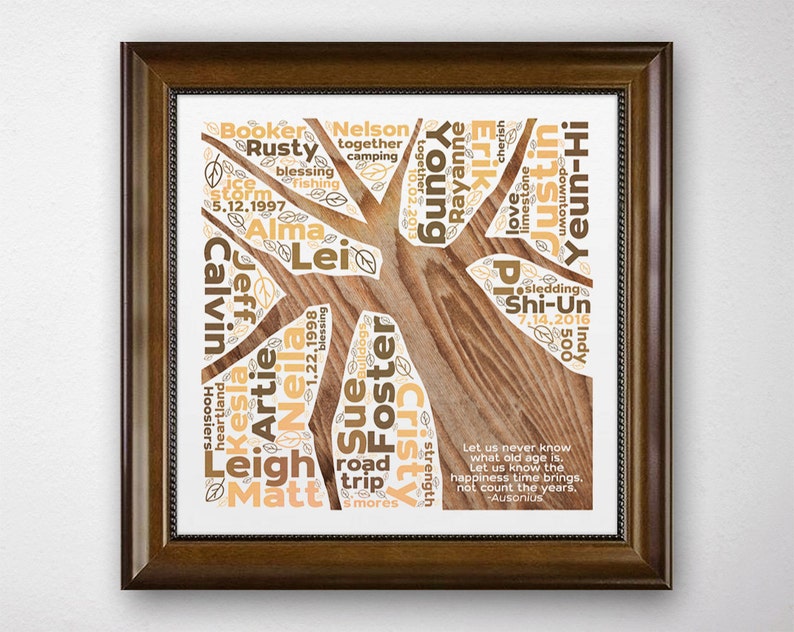 Family Tree Print personalized gift for dad masculine wall