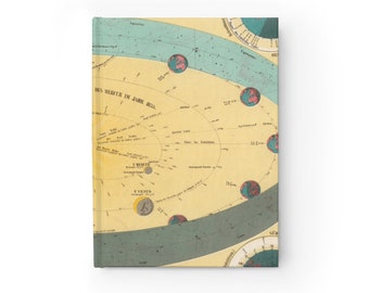 unlined journal // vintage german solar system map planetary illustration notebook // sketchbook cosmic antique map gift