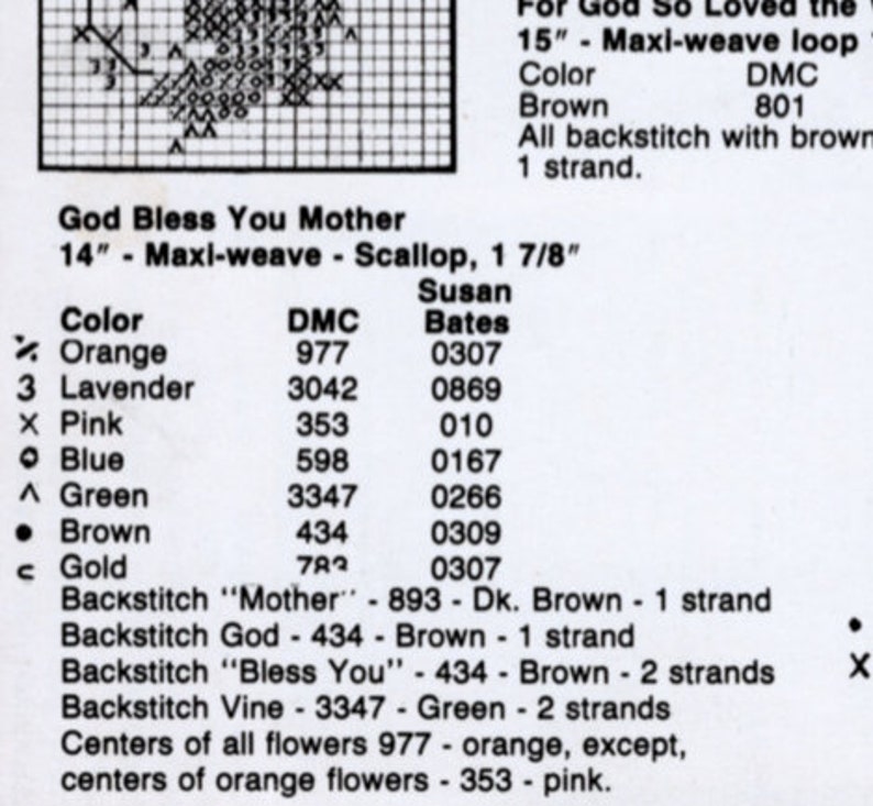 Peut inclure: Un diagramme de point de croix pour "God Bless You Mother" avec des instructions pour les couleurs et les points. Le motif est pour un galet maxi-weave de 14 pouces, 1 7/8 pouces de haut. Le diagramme comprend les couleurs de fil DMC et les tailles d'aiguilles Susan Bates.