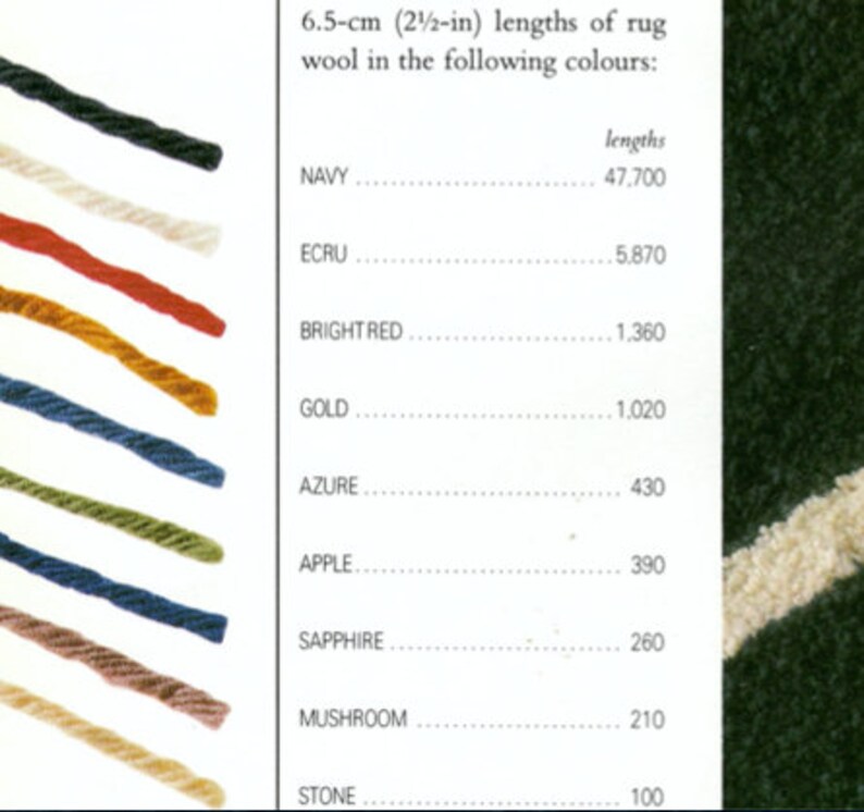 May include: A chart showing the lengths of rug wool in different colors. The colors are navy, ecru, bright red, gold, azure, apple, sapphire, mushroom, and stone. The lengths are measured in inches.