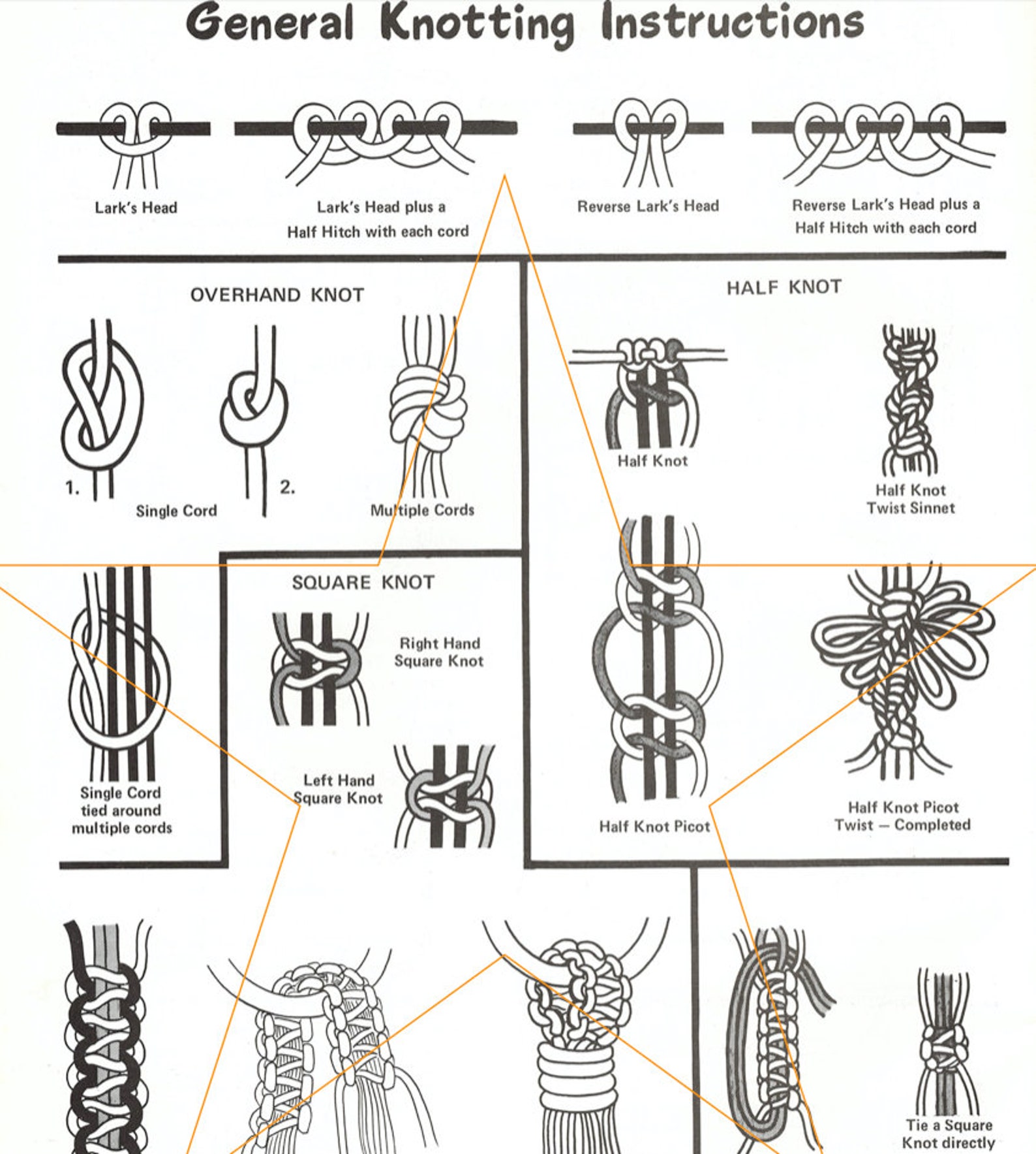 2 Macrame Patterns Wall Hanging Snowman Holiday Decor Instant - Etsy UK