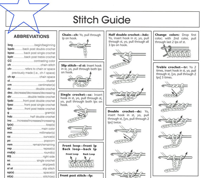 May include: A black and white illustrated guide to crochet stitches with diagrams and abbreviations for each stitch. The stitches include chain, slip stitch, single crochet, half double crochet, double crochet, treble crochet, and front post stitch.