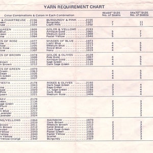 May include: A vintage yarn requirement chart with color codes and skein counts for various yarn combinations. The chart includes shades of rose, brown, green, and other colors, with sizes ranging from 46x60 inches to 60x80 inches.