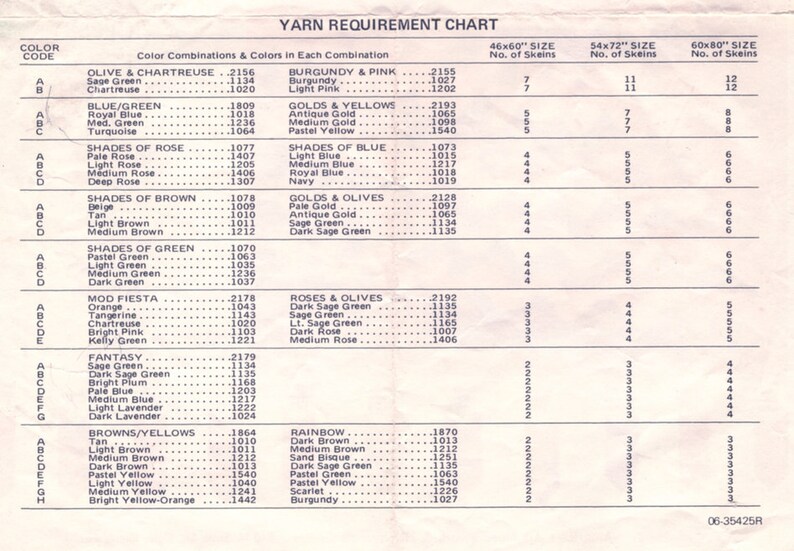 May include: A vintage yarn requirement chart with color codes and skein counts for various yarn combinations. The chart includes shades of rose, brown, green, and other colors, with sizes ranging from 46x60 inches to 60x80 inches.