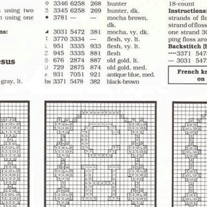 May include: A cross-stitch pattern for the phrase "At the Name of Jesus". The pattern includes instructions for cross-stitching, backstitching, and French knots. The pattern uses 18-count Aida cloth and includes a list of DMC floss colors and their corresponding numbers.