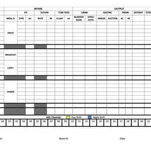 May include: A blank intake and output chart for tracking fluid intake and output. The chart includes sections for time, meal, type, ml, rate, in, flush, ml, bladder scan, void/cath, emesis, suction, drain #1, drain #2, ostomy, stool, and other. The chart also includes sections for hourly rounding, day shift, and night shift.