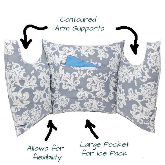 Mastectomy Pillow for Recovery After Breast Surgery Sleeping and Seatbelt Protector Post Op Chest Pain Support Lumpectomy Healing and Reconstruction with 2 Pockets for Drain Pouches or Icepacks