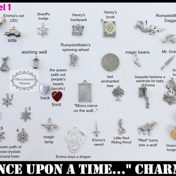 Fairy Tale Charms, Princess Jewelry, Fairy Tale Pendant, Once Upon A Time book, Cinderella Glass Slipper, Snow White Huntsman, DIY Charms