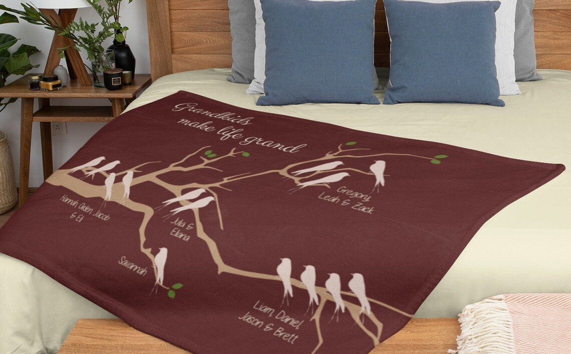 Grandparent Personalised Blanket Grandma Gift Grandchildren Etsy