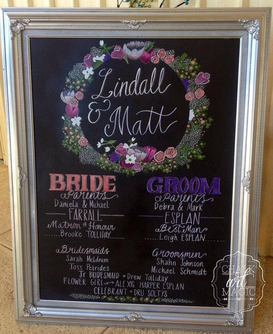 Bridal Party Chalkboard - Etsy