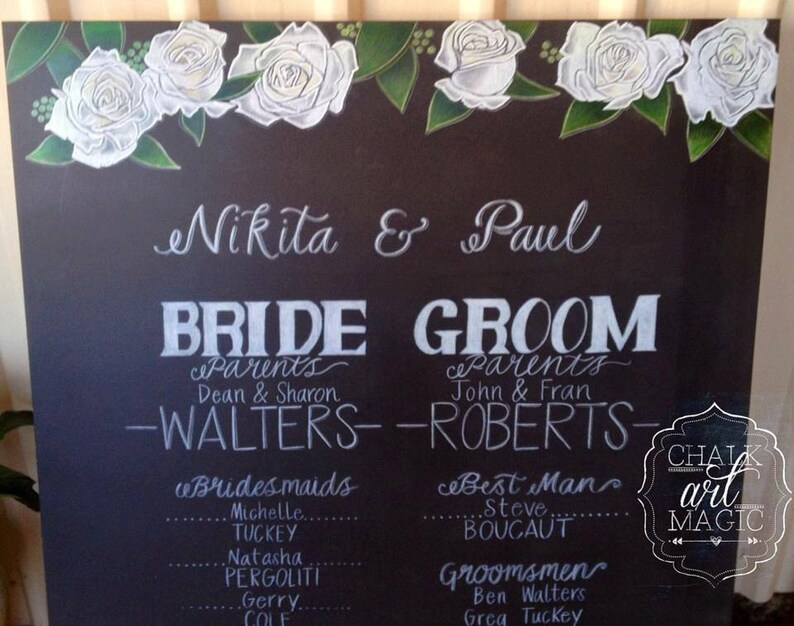 Bridal Party Chalkboard Sign. - Etsy
