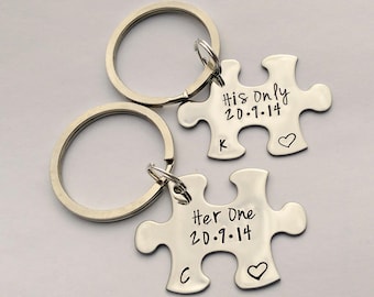 Personalised Stainless Steel Jigsaw Keyrings: 11th Anniversary Keepsake