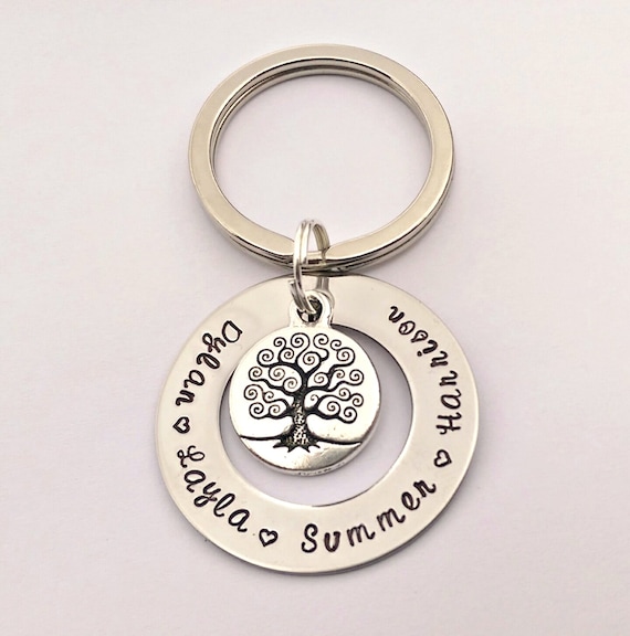 Personalised family deals tree keyring