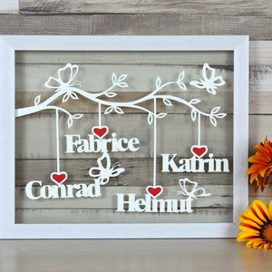 Personalized family frame, a papercut tree with frame. A personalized gift to decorate the wall, with family names. Family tree in paper cut image 1