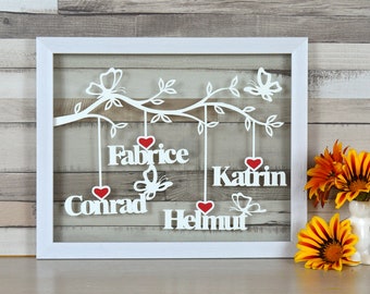 Personalized family frame, a papercut tree with frame. A personalized gift to decorate the wall, with family names. Family tree in paper cut