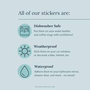 Op de afbeelding: Een afbeelding met drie pictogrammen met tekst die de kenmerken van stickers beschrijft. Het eerste pictogram is een vaatwasser met de tekst "Dishwasher Safe". Het tweede pictogram is een zon met de tekst "Weatherproof". Het derde pictogram is een waterdruppel met de tekst "Waterproof".