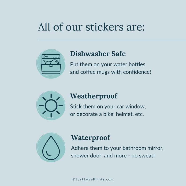 Op de afbeelding: Een afbeelding met drie pictogrammen met tekst die de kenmerken van stickers beschrijft. Het eerste pictogram is een vaatwasser met de tekst "Dishwasher Safe". Het tweede pictogram is een zon met de tekst "Weatherproof". Het derde pictogram is een waterdruppel met de tekst "Waterproof".