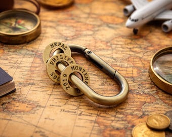 Travel Token Rings - Unique Brass Milestone gift for travelers