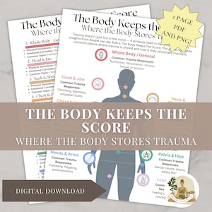 May include: A printable infographic titled "The Body Keeps the Score: Where the Body Stores Trauma" with a stylized illustration of a person with different body parts highlighted. The infographic lists common trauma responses for each body part, including the whole body, head and jaw, neck and shoulders, chest and upper back, hands and arms, pelvis and hips, and legs.