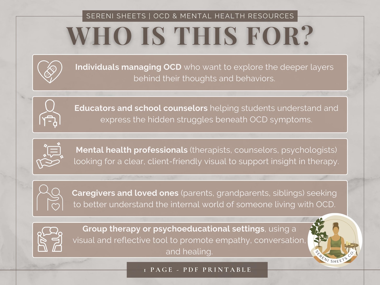 Ocd Strategy Visual The OCD Iceberg | Visual Guide to OCD Symptoms & Root Causes | OCD ...