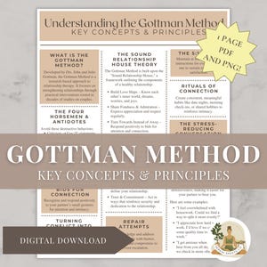 Può includere: Un download digitale di una guida stampabile per comprendere il metodo Gottman per le coppie. La guida presenta concetti e principi chiave, tra cui la teoria della casa delle relazioni sane, i quattro cavalieri e gli antidoti, le offerte di connessione, la trasformazione del conflitto in tentativi di riparazione e la conversazione per ridurre lo stress. La guida è illustrata con un cartone animato di una coppia seduta su un tappetino da yoga.