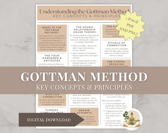 Gottman Method Guide | Relationship Therapy Printable | Couples Counseling PDF