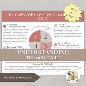 Understanding the OCD Cycle: Obsessive Compulsive Disorder Explained Therapy Guide (Digital Download)