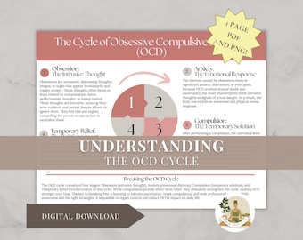 Understanding the OCD Cycle: Obsessive Compulsive Disorder Explained Therapy Guide (Digital Download)