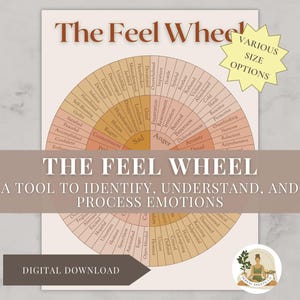 Puede incluir: Una descarga digital imprimible de un gráfico de "Rueda de emociones". La rueda está dividida en secciones con diferentes emociones enumeradas, como "Tristeza", "Ira", "Ansiedad" y "Alegría". El texto "La rueda de emociones" y "Una herramienta para identificar, comprender y procesar emociones" está impreso en la parte superior del gráfico.