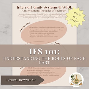 Guía de Terapia IFS: Sanación del Trauma, Guía de los 3 Roles (Descarga Digital)