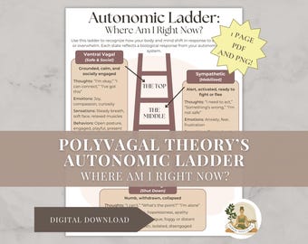 May include: A printable chart titled "Polyvagal Theory's Autonomic Ladder: Where Am I Right Now?"  The chart is a ladder with three rungs labeled "The Top", "The Middle", and "Shut Down". Each rung describes a different state of the autonomic nervous system, including thoughts, emotions, sensations, and behaviors.