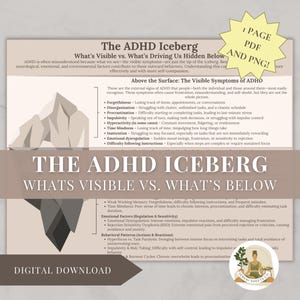 Guía visual del iceberg del TDAH: síntomas y causas (descarga digital)