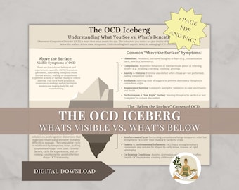 The OCD Iceberg | Visual Guide to OCD Symptoms & Root Causes | OCD Compulsion | Obsessive Compulsion | Obsessive Compulsive Disorder Therapy