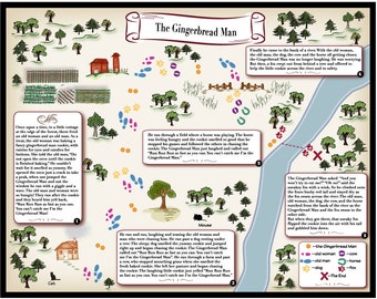 The Gingerbread Man - Fairy Tale Map