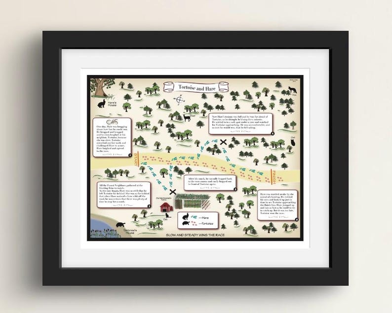 May include: A colorful illustrated map depicting the classic fable of the Tortoise and the Hare. The map shows the path each animal takes during the race, with text describing their journey. The text includes the phrase "Slow and steady wins the race."