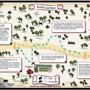 May include: A colorful illustrated map depicting the classic fable of the Tortoise and the Hare. The map shows the race course with footprints of the Tortoise and Hare, along with various animals and landmarks. The text "Slow and Steady Wins the Race" is displayed at the bottom of the map.
