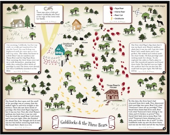 Goldilocks and the Three Bears - Fairy Tale Map