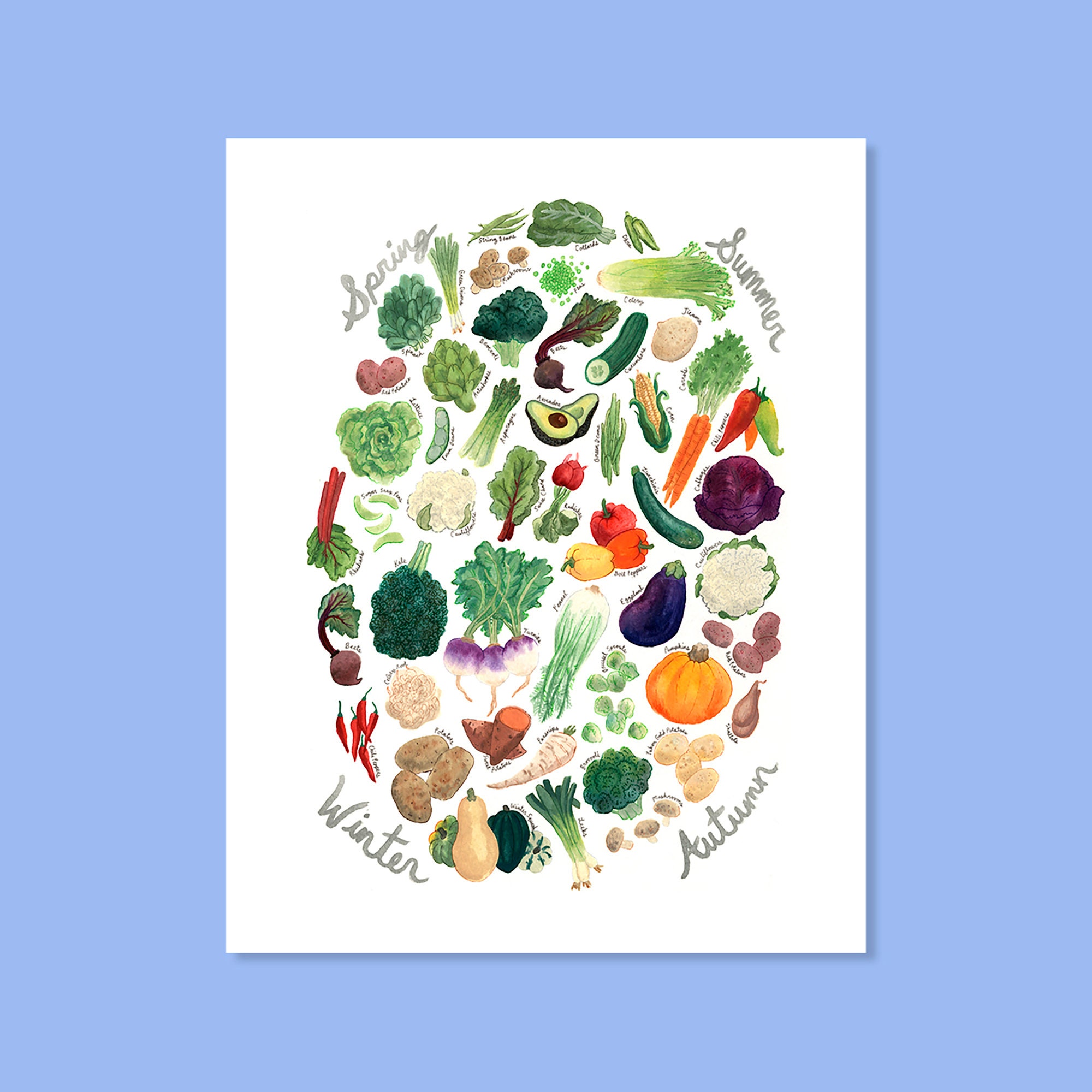 Veggie Seasonality Print Etsy