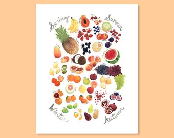 Fruit Seasonality Print