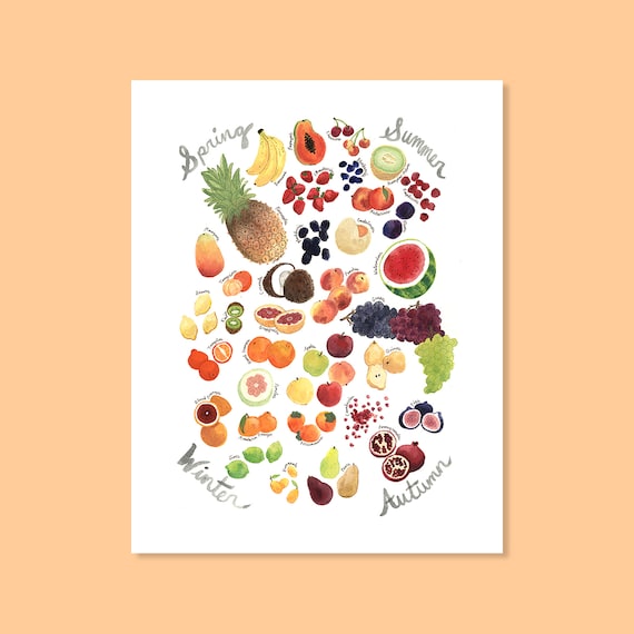 Fruit Seasonality Print Etsy