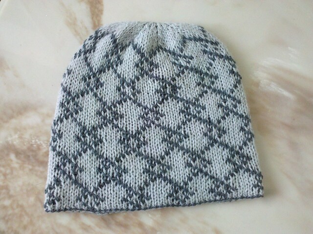 PDF KNIT PATTERN~ Chain Link Hat: Child, Youth, Womans, Mans Sizes ...