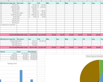 Monatliche Rechnungen Expense Tracker