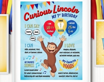Curious George Birthday Milestone Poster